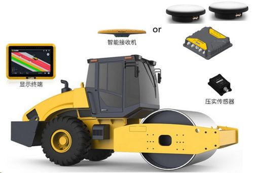 北斗 合众思壮,加速数字施工行业的变革